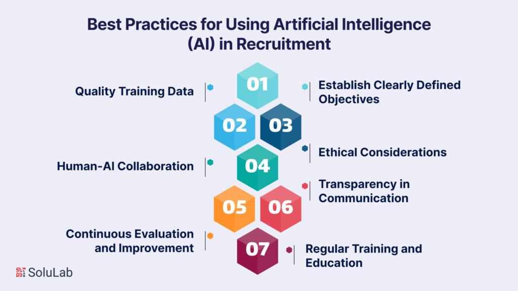 What are the Best Practices for Using Artificial Intelligence (AI) in Recruitment? 
