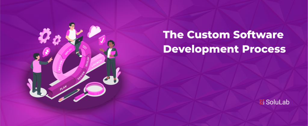 The Custom Software Development Process
