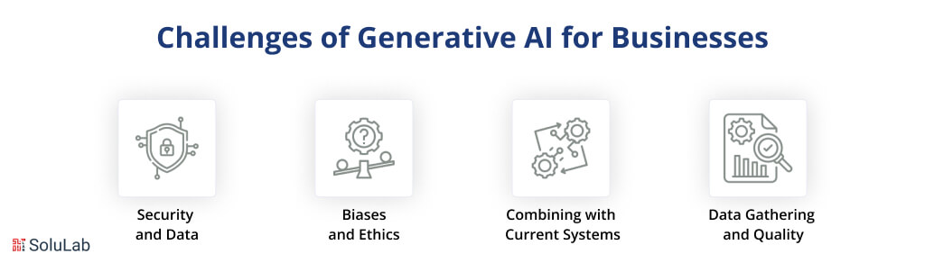 Challenges of Using Generative AI for Businesses