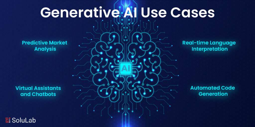 Generative AI Use Cases