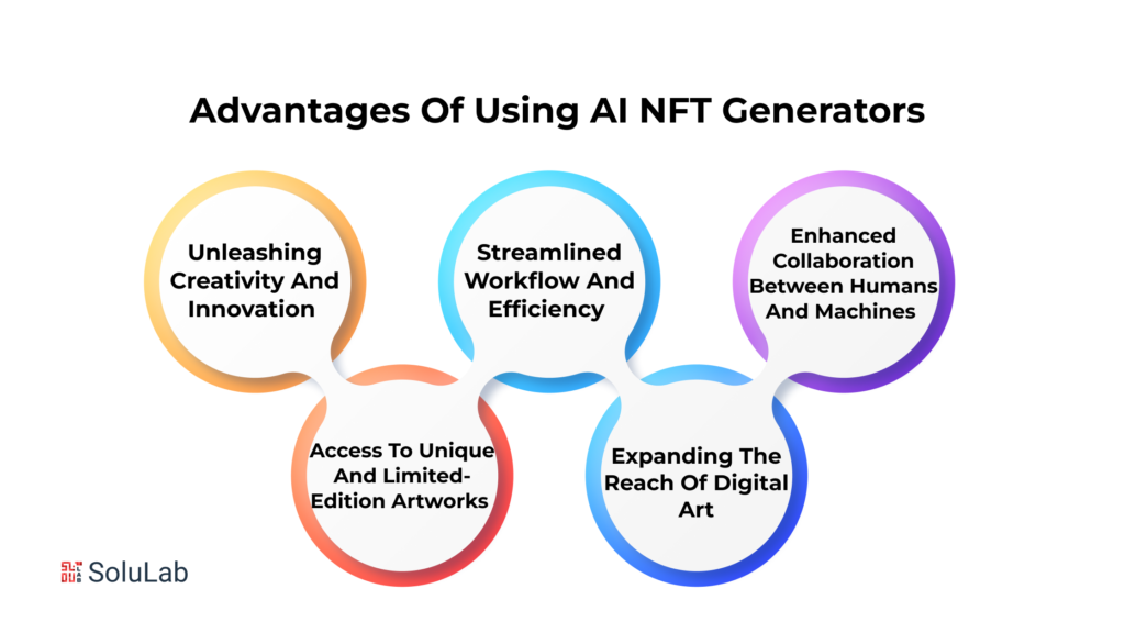 Why Use AI NFT Generators?