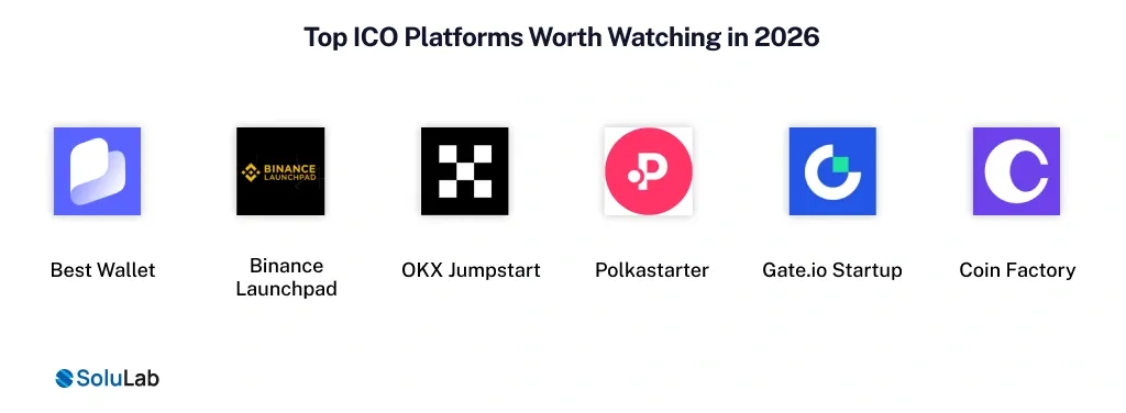 Top ICO Platforms