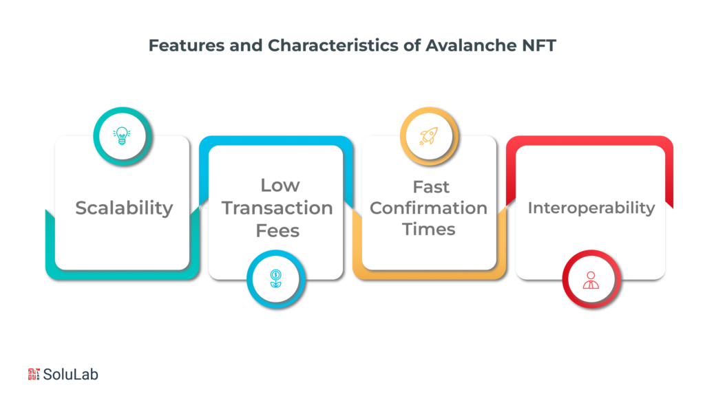 Key Features and Characteristics of Avalanche NFT