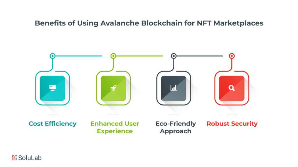 Benefits of Using Avalanche Blockchain for NFT Marketplaces