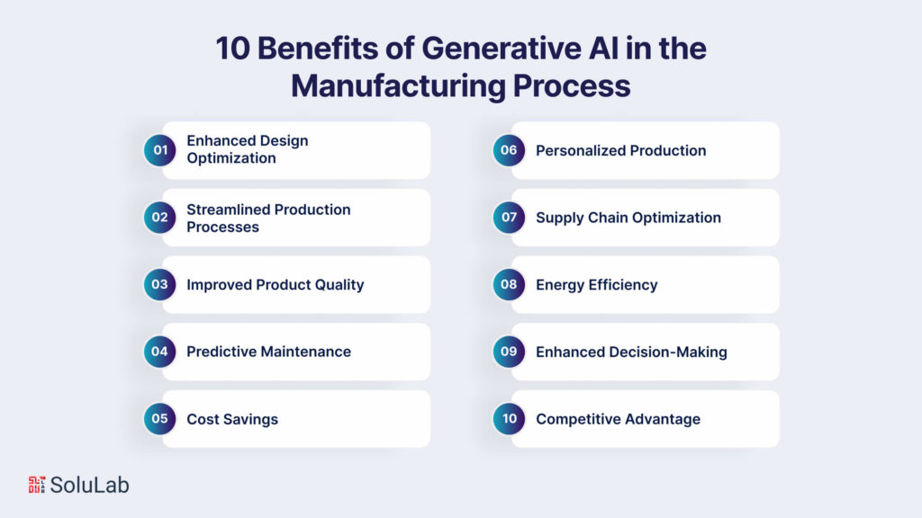 10 Benefits of Generative AI in the Manufacturing Process