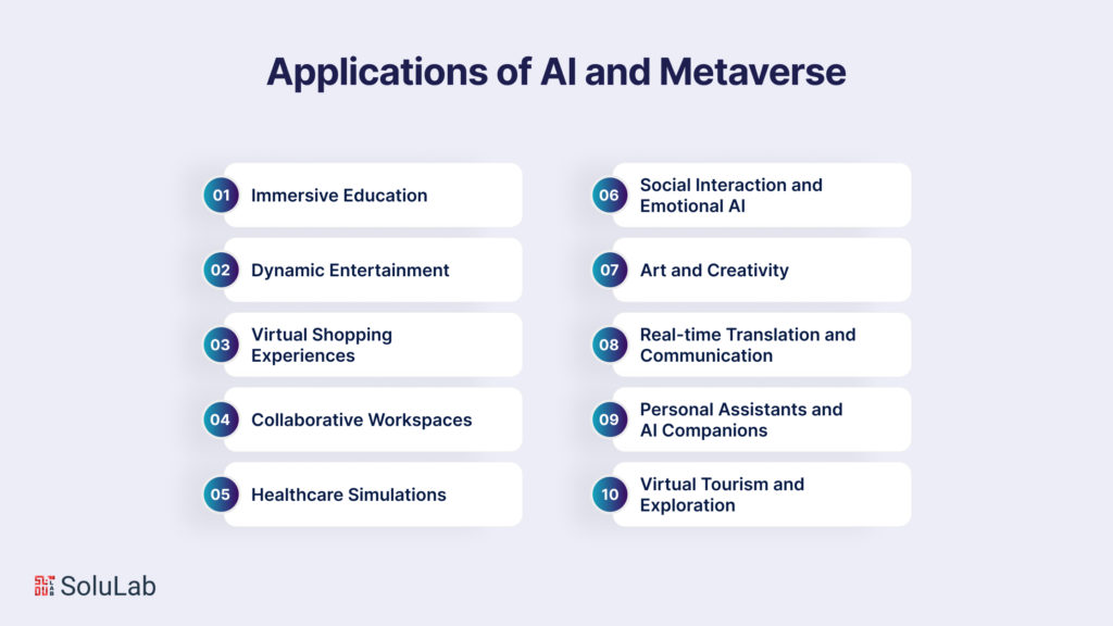AI and Metaverse Applications: Unlocking the Potential of Immersive Technologies
