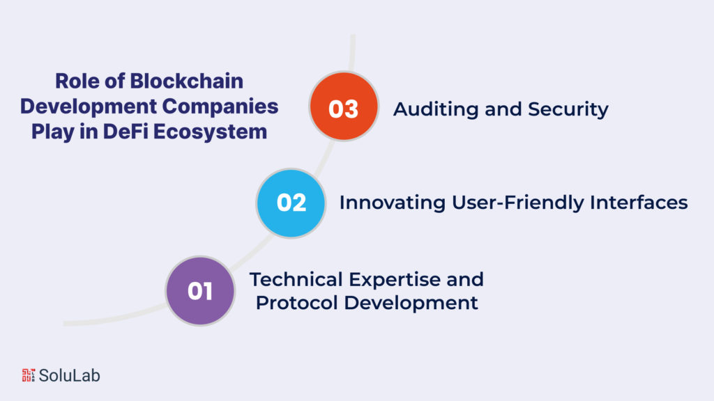 What Role Do Blockchain Development Companies Play in the DeFi Ecosystem?