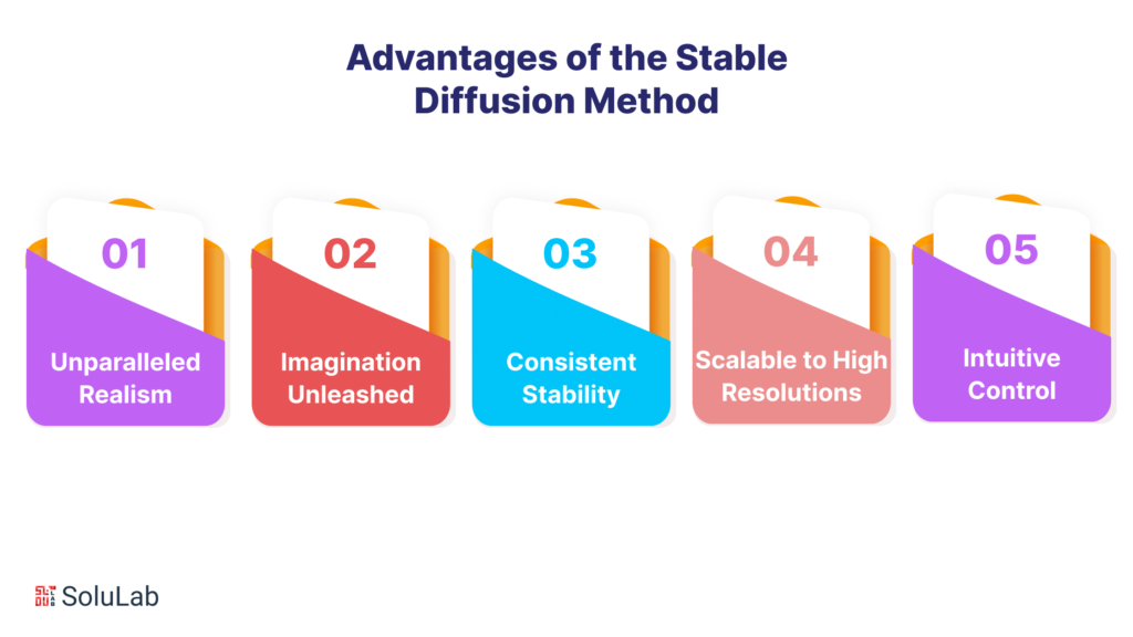 Advantages of the Stable Diffusion Method