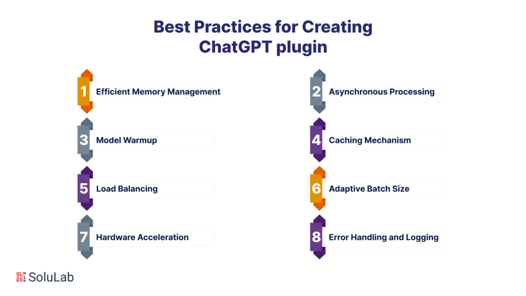 Best Practices and Optimization