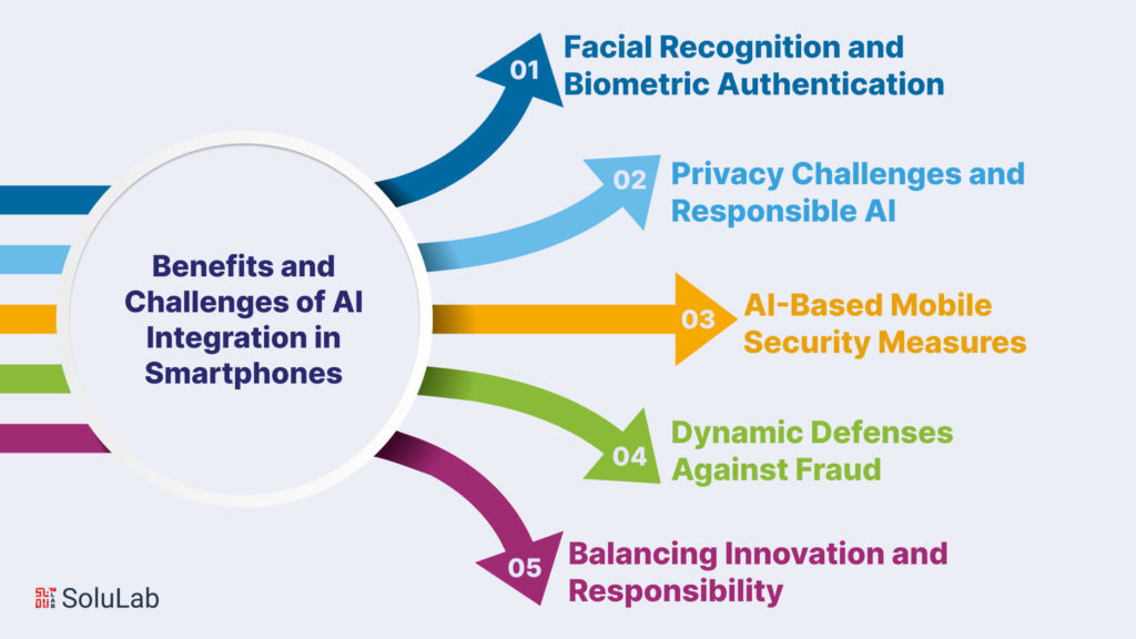 Benefits and Challenges of AI Integration in Smartphones