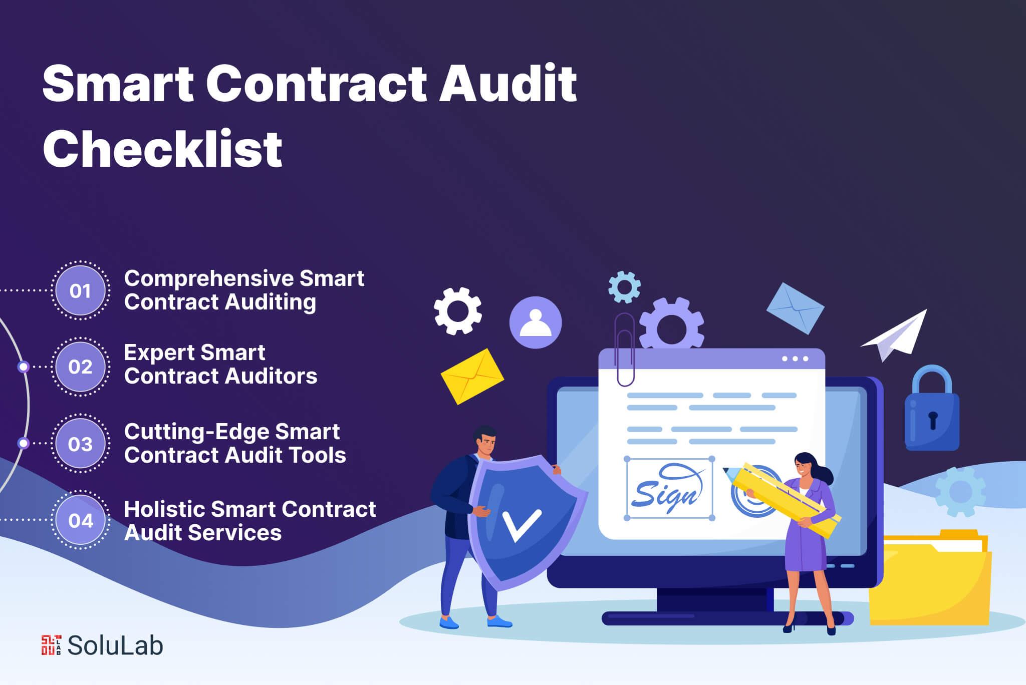Checklist for Smart Contract Audit