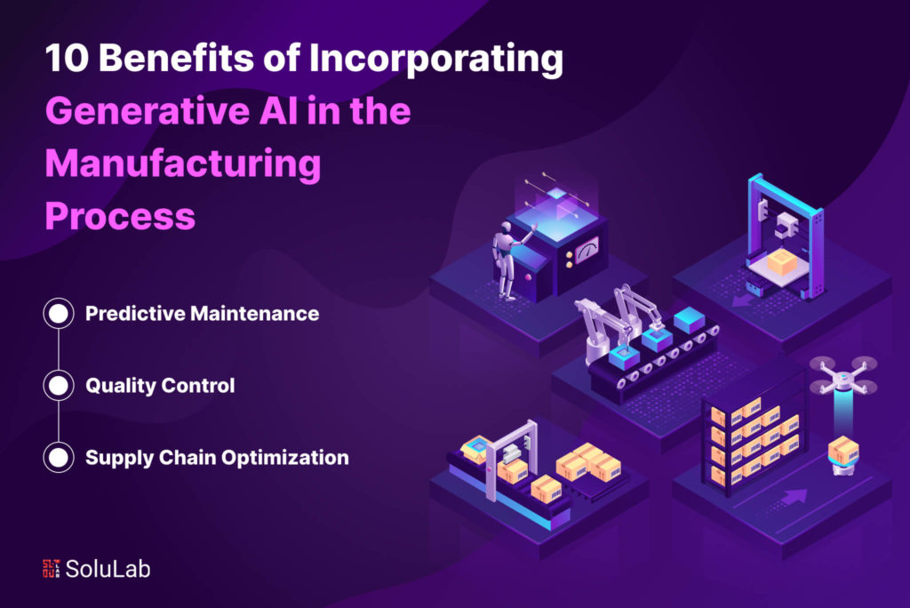 Generative AI in Manufacturing