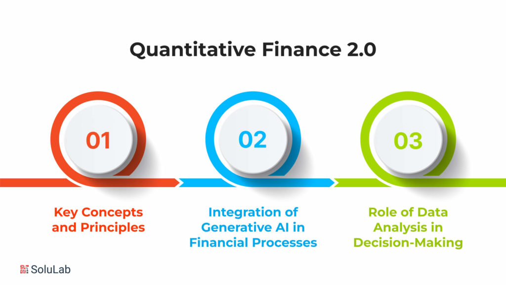 Quantitative Finance 2.0
