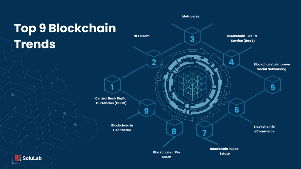 Top 9 Blockchain Trends