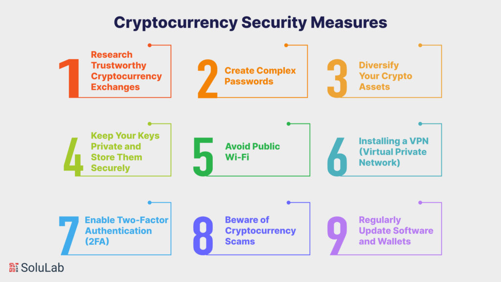 9 Cryptocurrency Security Measures You Should Know About!
