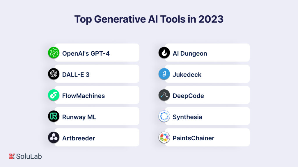 Top Generative AI Tools in 2023