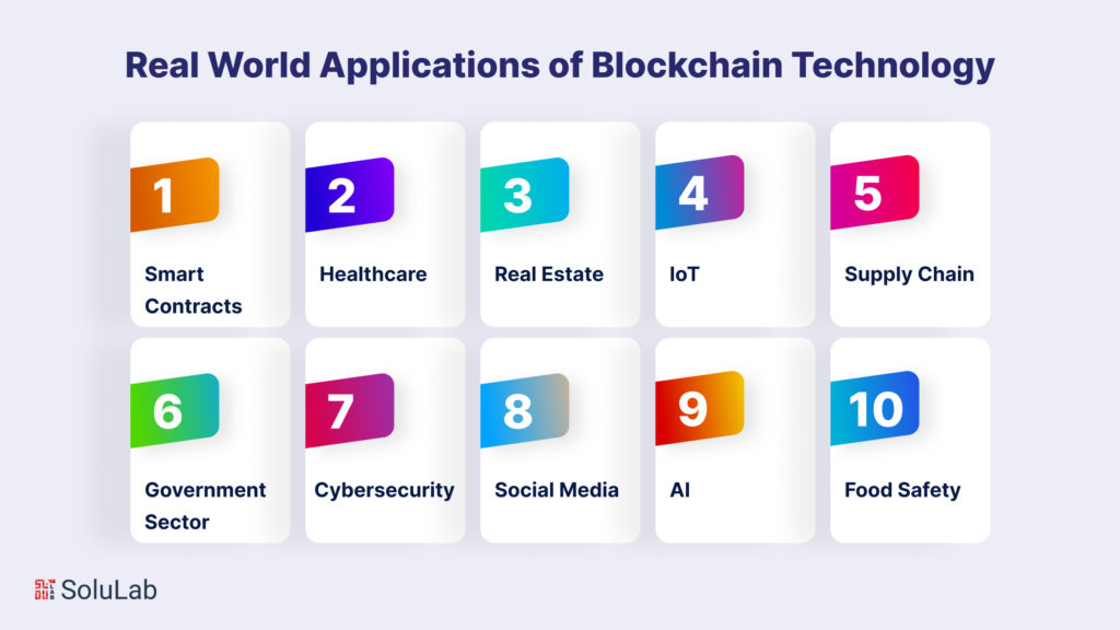 Real-World Applications of Blockchain Technology