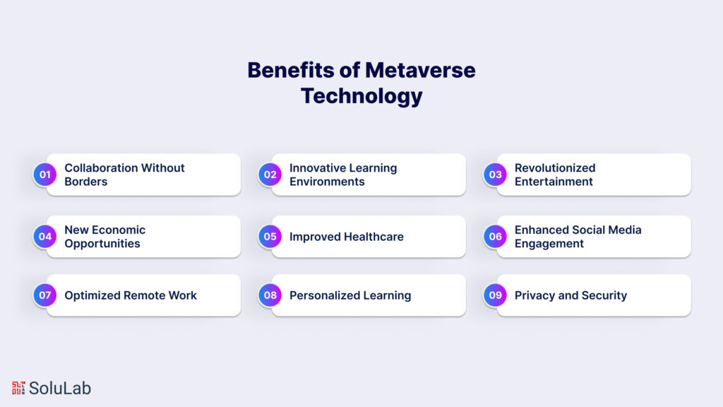 Benefits of Metaverse Technology