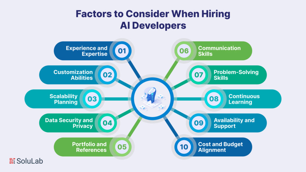 Factors to Consider When Hiring AI Developers