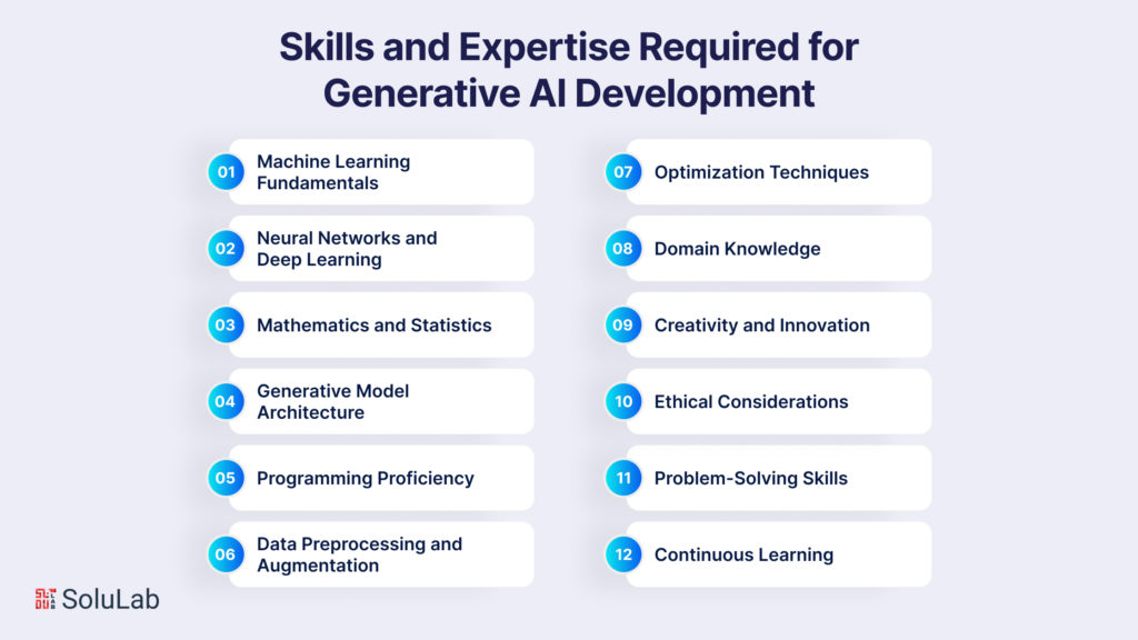 Skills and Expertise are Required for Generative AI Development