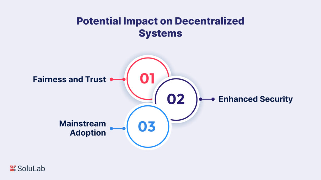 Potential Impact on Decentralized Systems