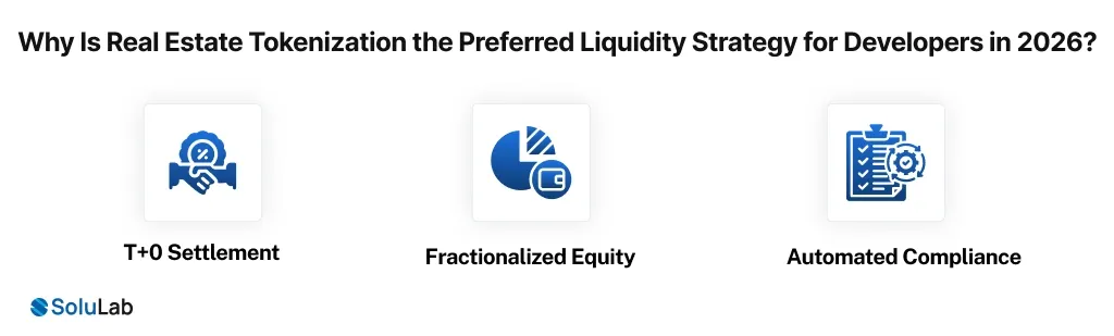 Real Estate Tokenization Developers