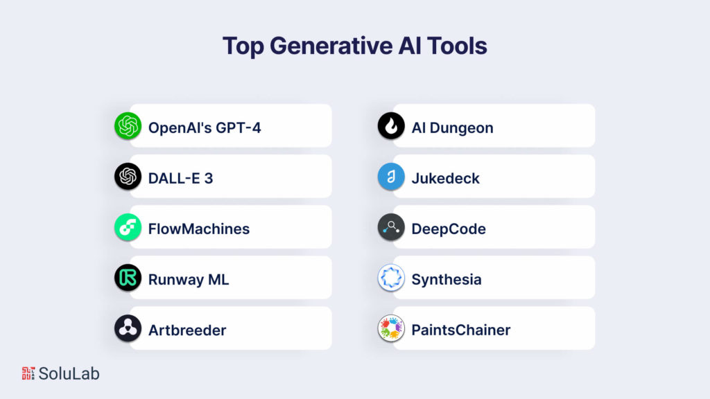 Top Generative AI Tools