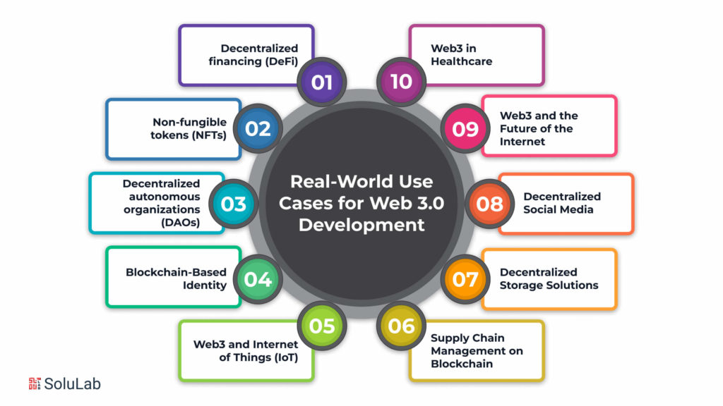 Use Cases for Web 3.0 Development