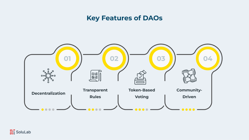 The Rise of DAOs