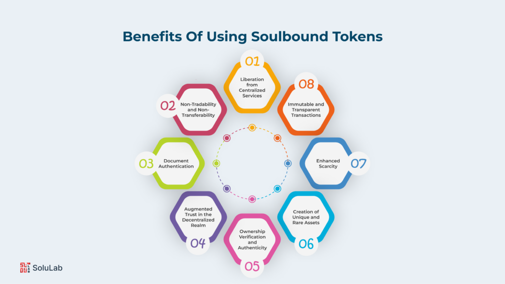 Benefits Of Using Soulbound Tokens