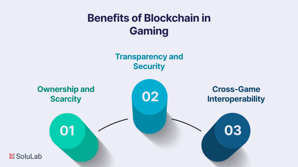 Benefits of Blockchain in Gaming