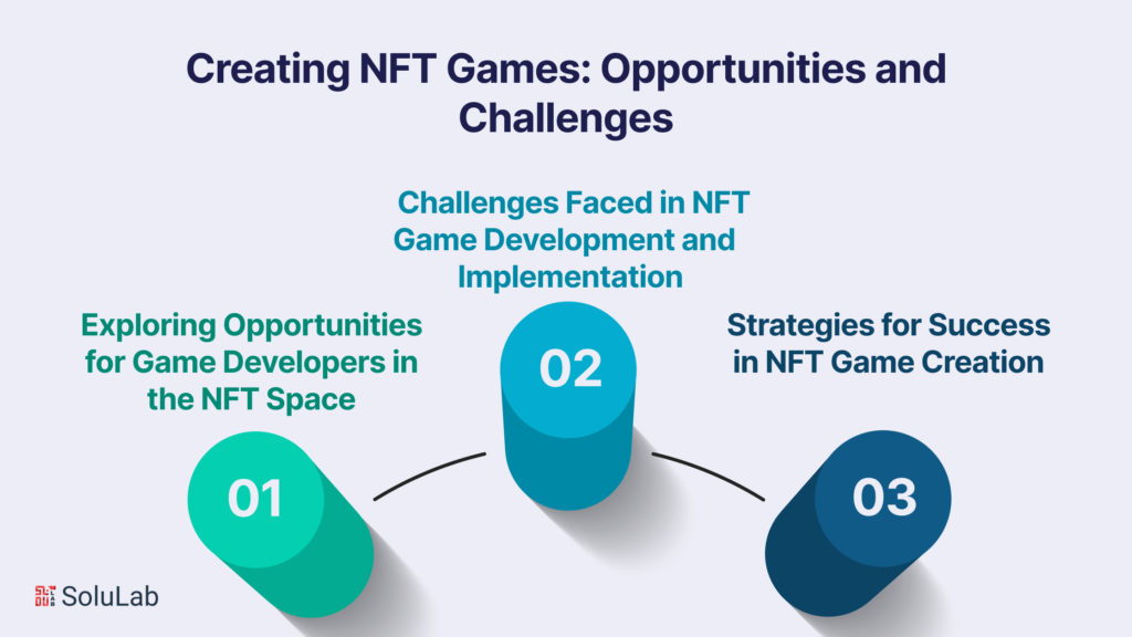 Creating NFT Games: Opportunities and Challenges