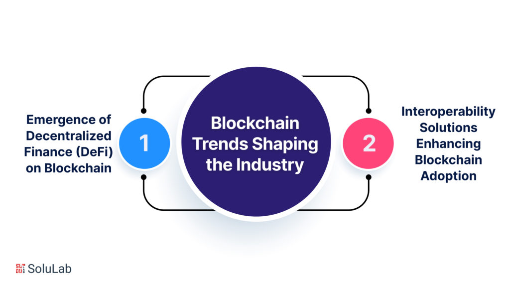 Top Blockchain Trends Shaping the Industry