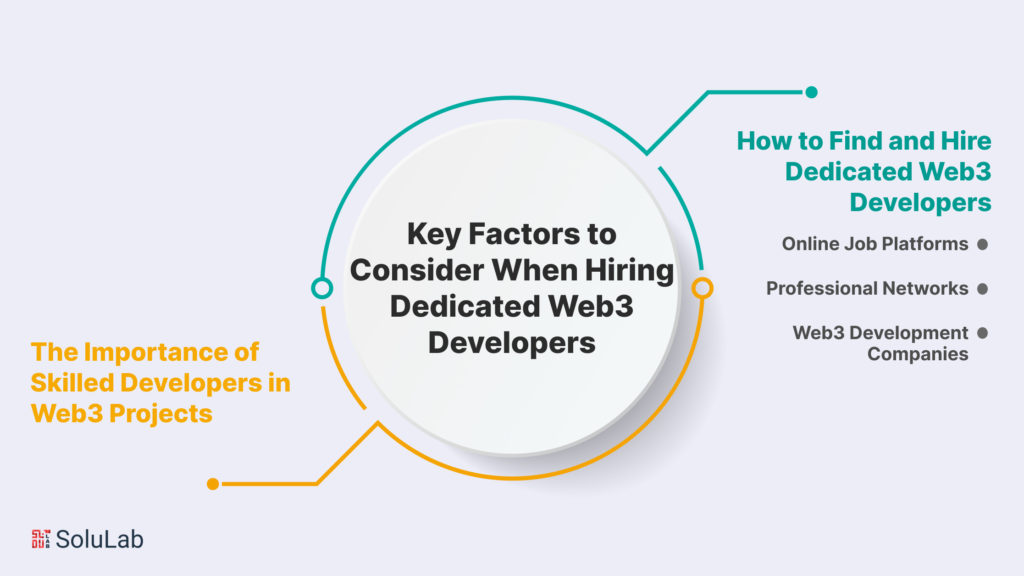 Key Factors to Consider When Hiring Dedicated Web3 Developers