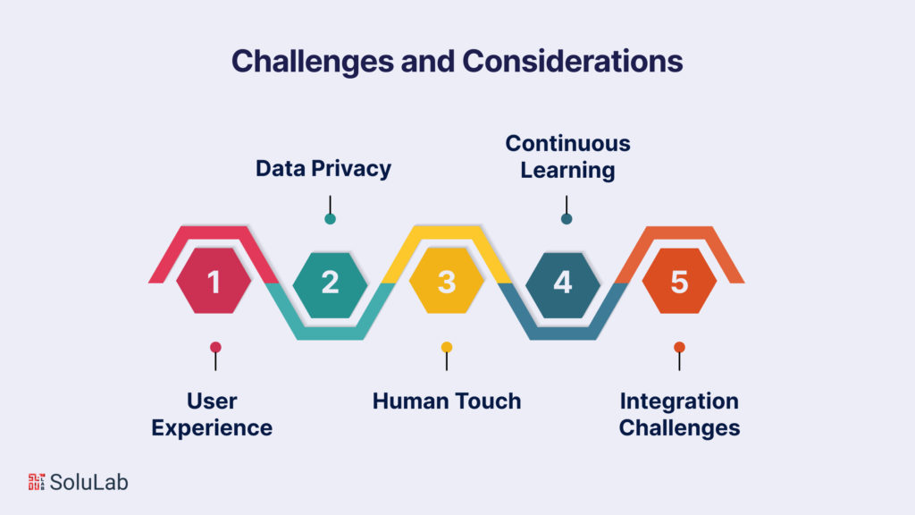 Challenges and Considerations