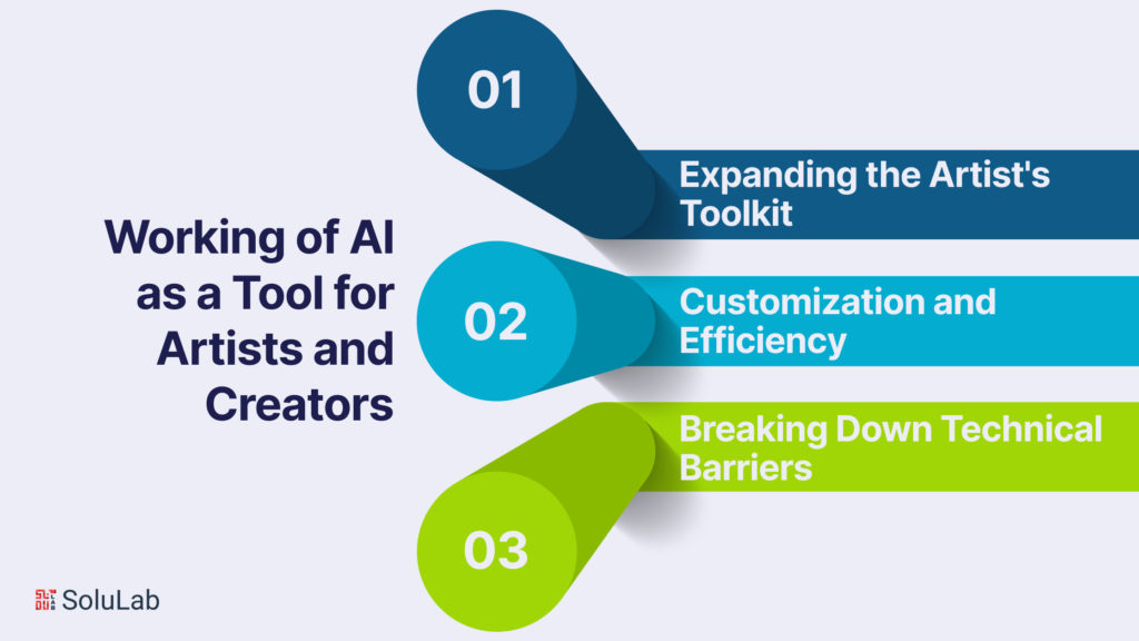 How AI Works as a Tool for Artists and Creators?