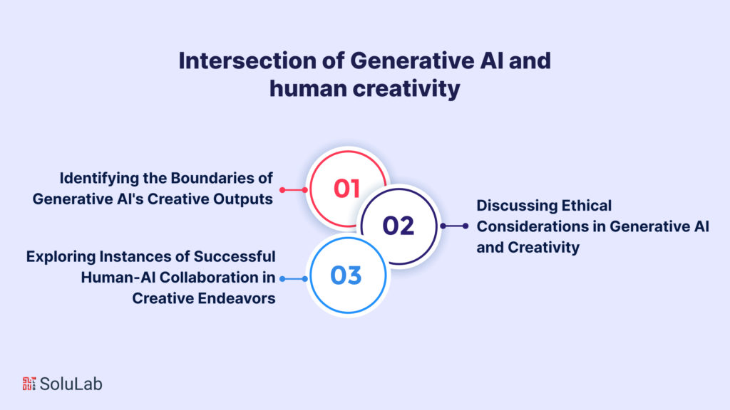 How to Analyze the intersection of Generative Al and human creativity?