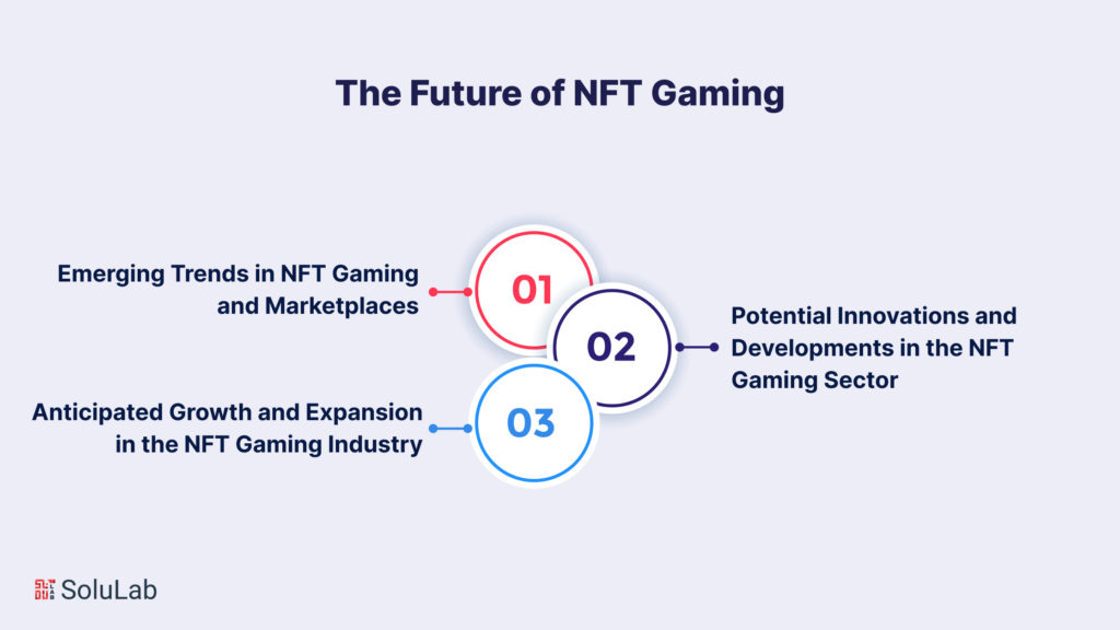 The Future of NFT Gaming