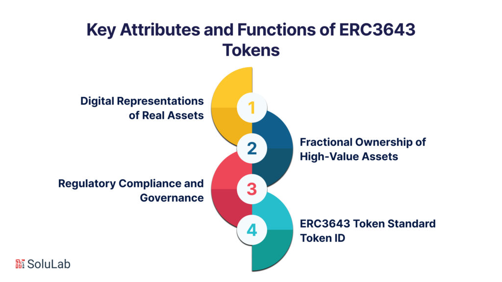 Key Attributes and Functions of ERC3643 Tokens That Distinguish Them From Traditional Blockchain Tokens?