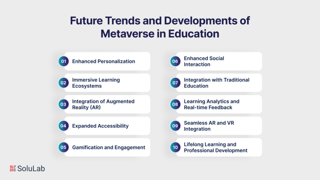 Future Trends and Developments of Metaverse in Education