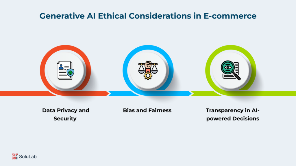 Generative AI Ethical Considerations in E-commerce
