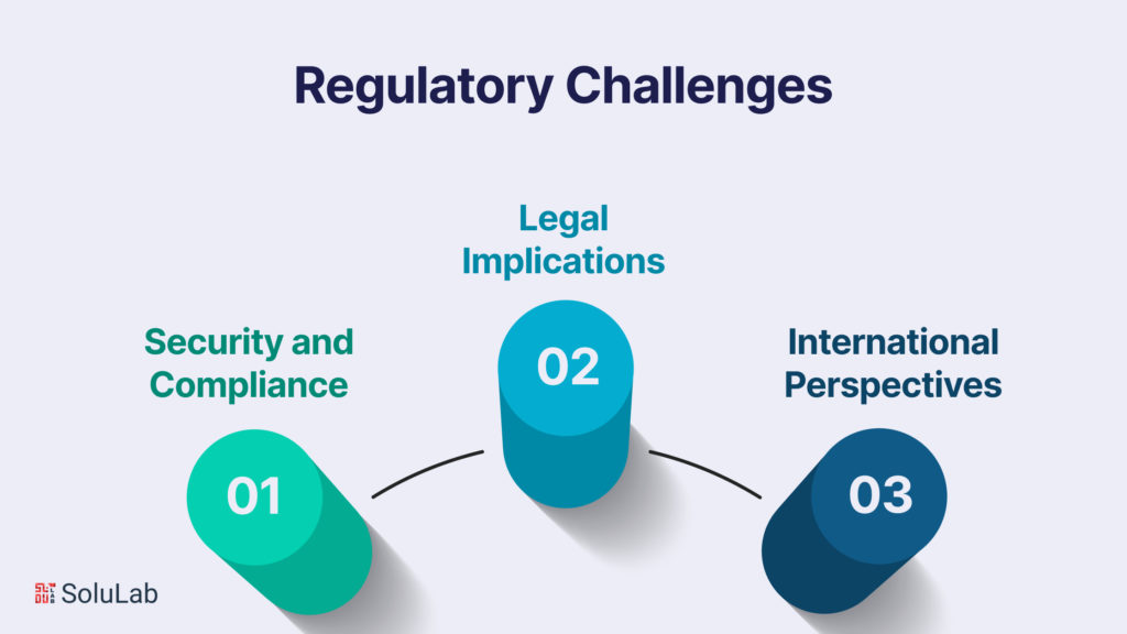 Regulatory Challenges