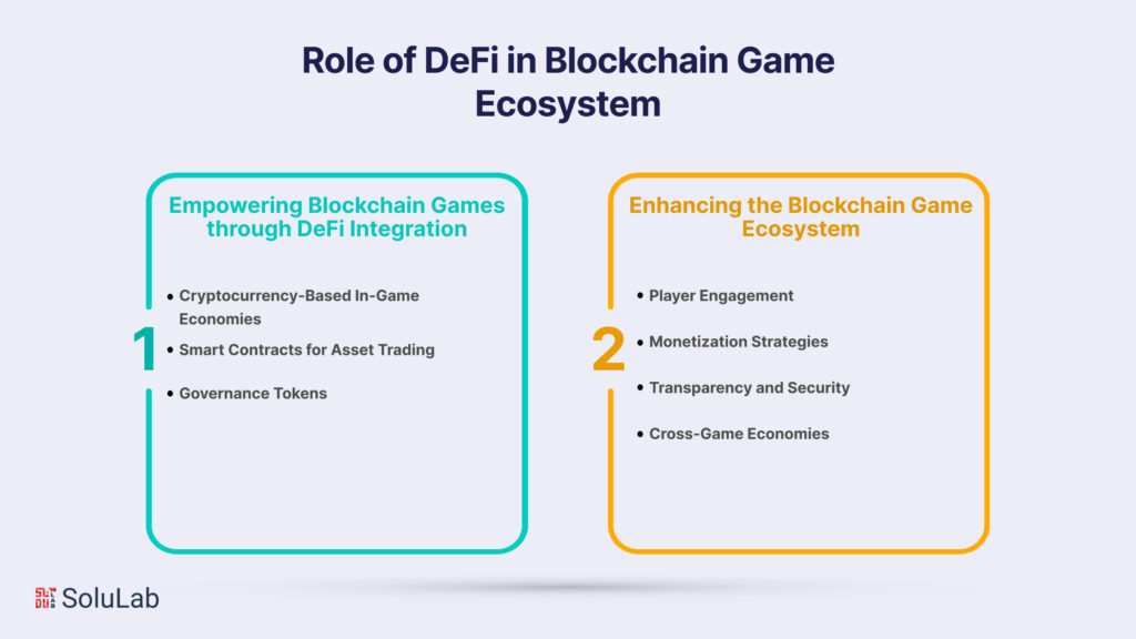 Role of DeFi in Blockchain Game Ecosystem 