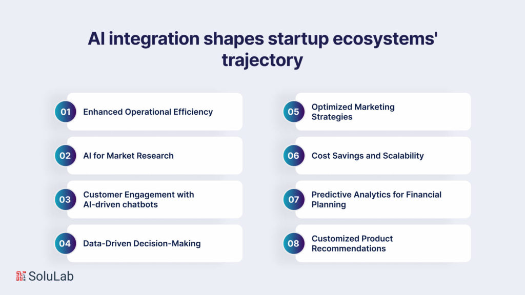 AI integration shapes startup ecosystems' trajectory 