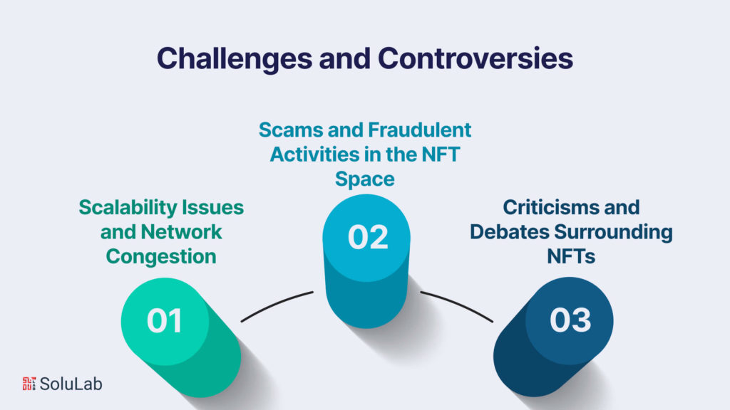 Challenges and Controversies