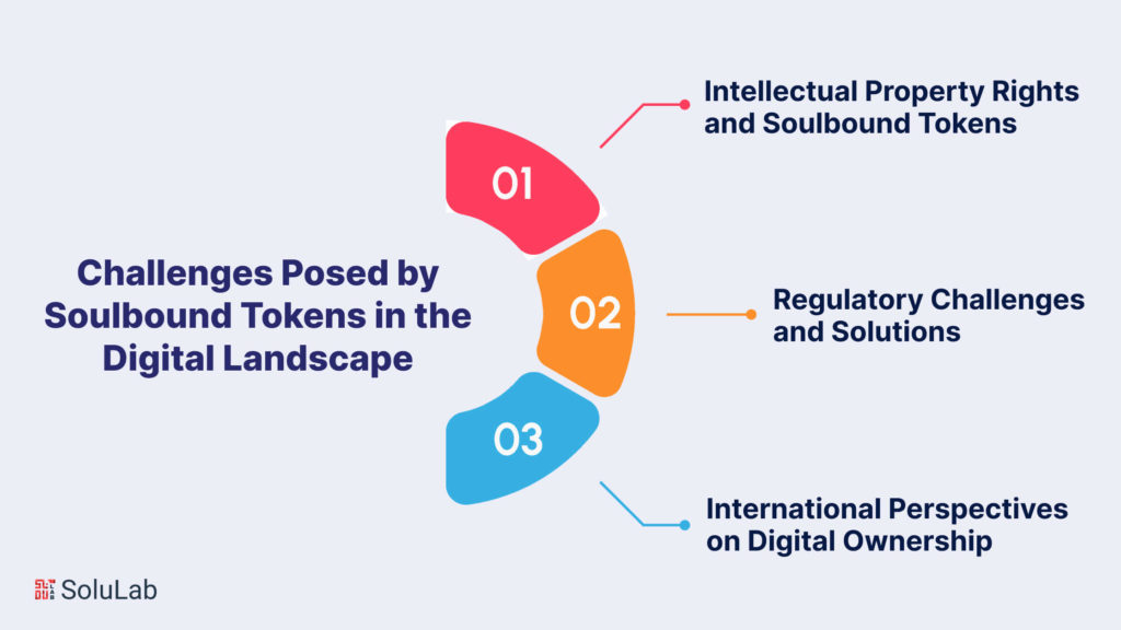 Challenges Posed by Soulbound Tokens in the Digital Landscape