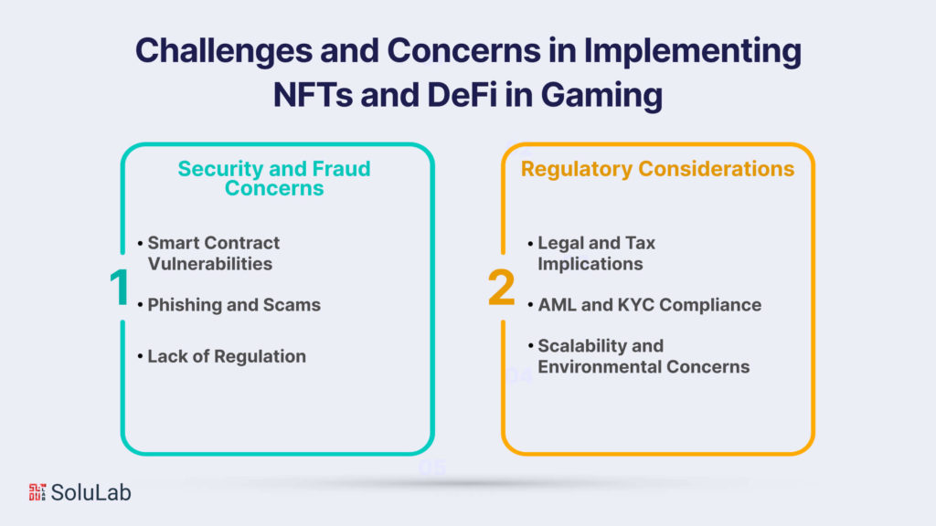 Challenges and Concerns in Implementing NFTs and DeFi in Gaming