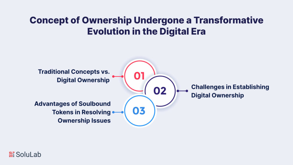 Concept of Ownership Undergone a Transformative Evolution in the Digital Era