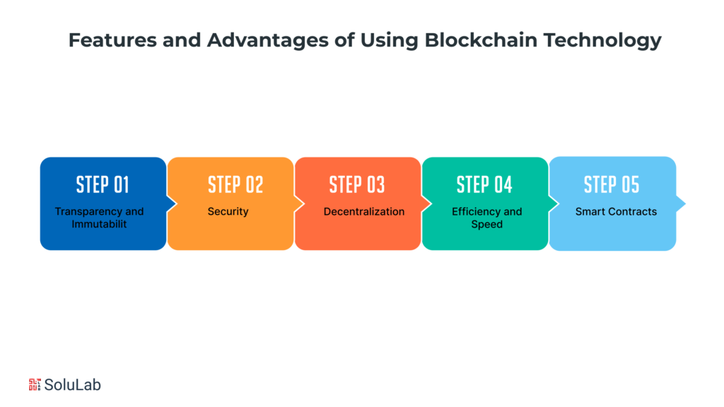 Features and Advantages of Using Blockchain Technology