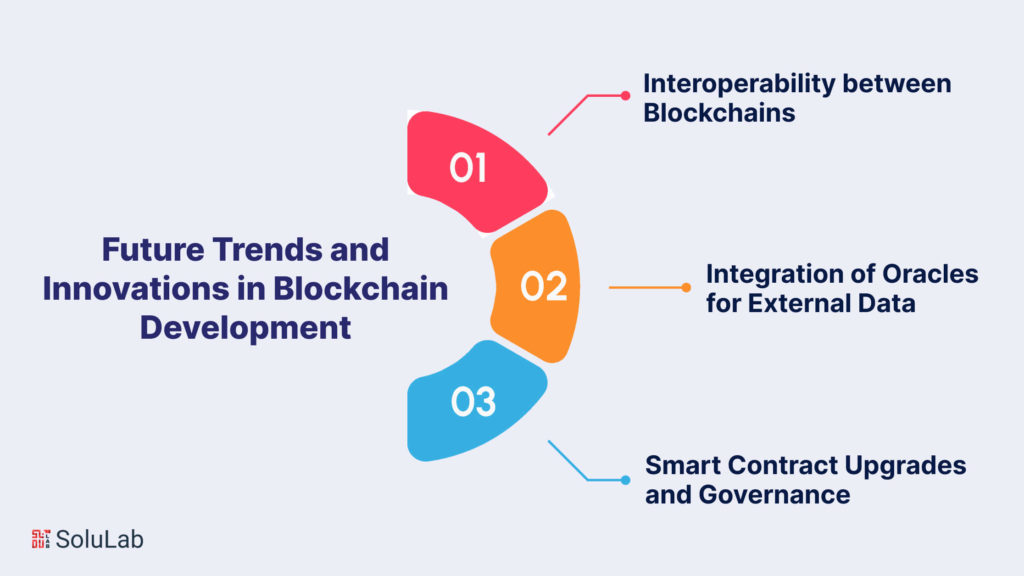 Future Trends and Innovations in Blockchain Development